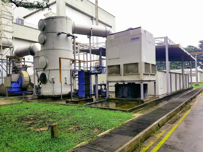 Tabakindustrie Anlage