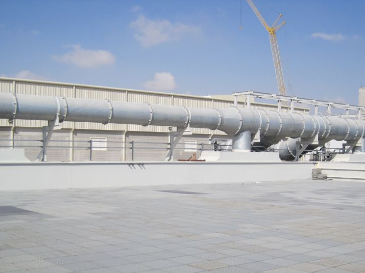 Abfallbehandlung Anlage