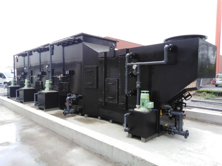 Multiventuri­wäscher Anlage