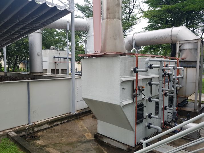 Tabakindustrie Anlage