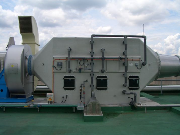 Multiventuri­wäscher Anlage