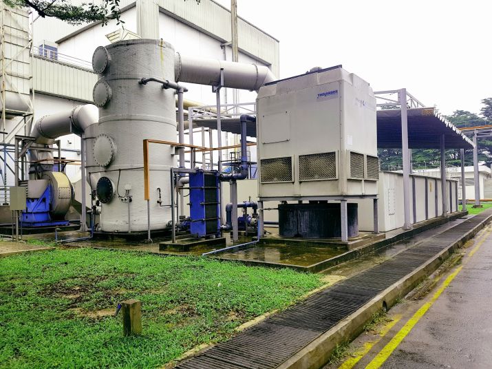 Tabakindustrie Anlage