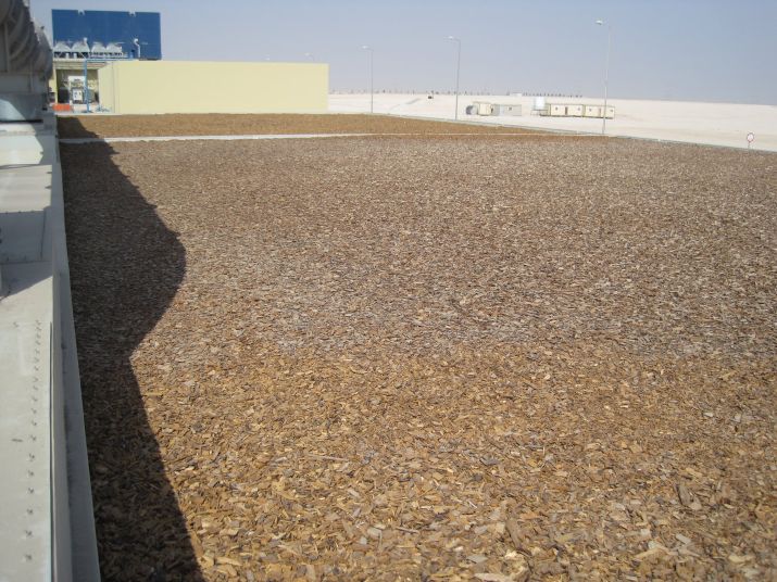 Abfallbehandlung Anlage