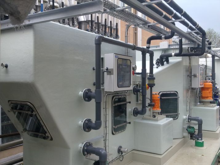 Multiventuri­wäscher Anlage