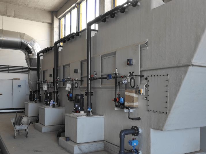 Crossflow Scrubber plant Romania